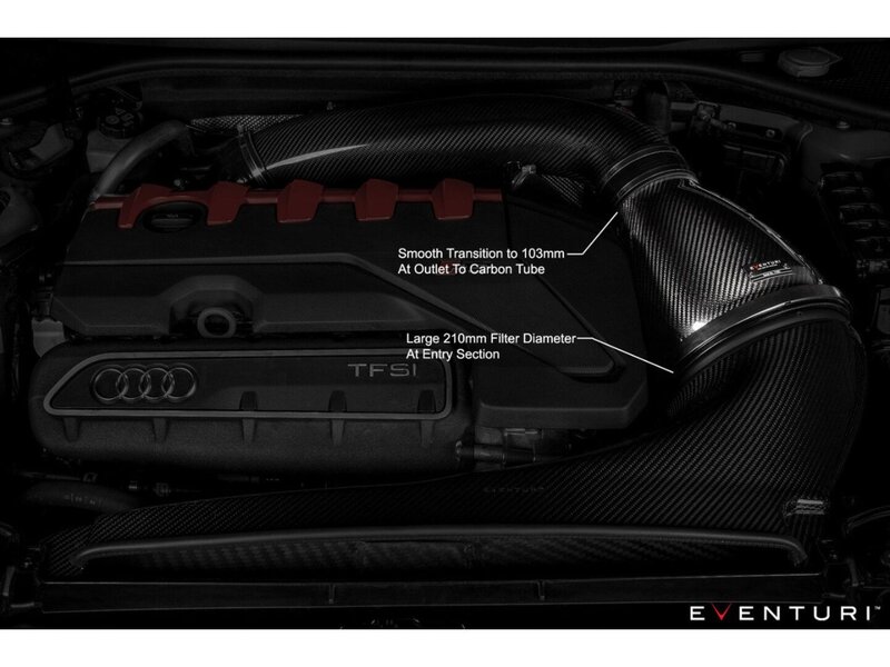 Eventuri Carbon Fibre Intake System - RS3 8Y Image 8