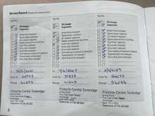 Porsche Macan T V6 S 