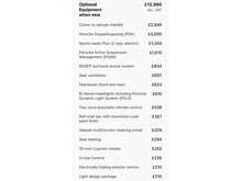 Porsche 718 Boxster T 