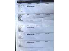 Land Rover Range Rover Sport P400 MHEV HST 