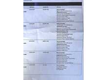 Land Rover Range Rover Sport P400 MHEV HST 