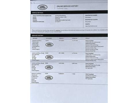 Land Rover Range Rover Sport SD V6 Autobiography Dynamic - U290