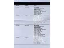 Land Rover Range Rover Sport SD V6 Autobiography Dynamic 