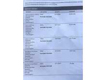 Land Rover Range Rover Sport P400e HSE Dynamic 