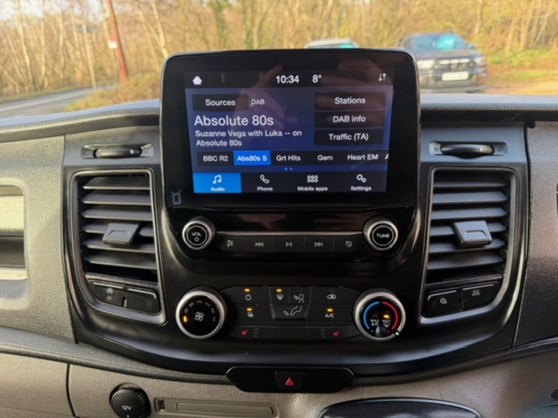 Ford Transit Custom 340 Leader Sport kit - U689