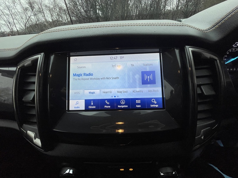 Ford Ranger Wildtrak Wide Arch Kit - U695