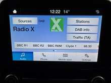 Ford Transit Custom 300 EcoBlue Limited RS SPORT CREW VAN 