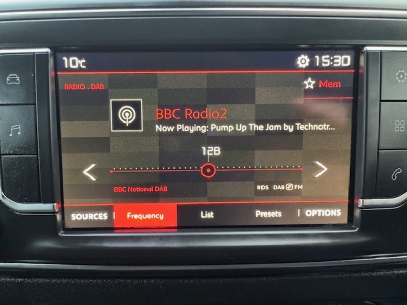 Citroen 1.5 BlueHDi 1000 Enterprise Pro M Panel Van 6dr Diesel Manual FWD 2 Euro 6 (s/s) (100 ps)