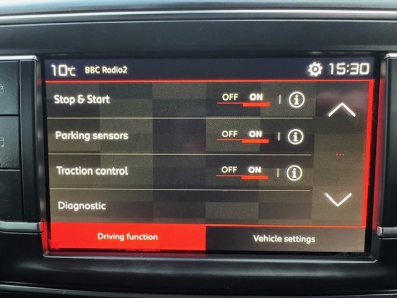 Citroen 1.5 BlueHDi 1000 Enterprise Pro M Panel Van 6dr Diesel Manual FWD 2 Euro 6 (s/s) (100 ps)