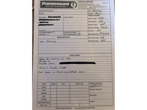 2.0 TDI T30 BlueMotion Tech Startline Panel Van 5dr Diesel Manual FWD SWB Euro 6 (s/s) (150 ps)