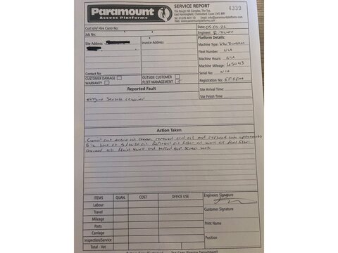 2.0 TDI T30 BlueMotion Tech Startline Panel Van 5dr Diesel Manual FWD SWB Euro 6 (s/s) (150 ps)