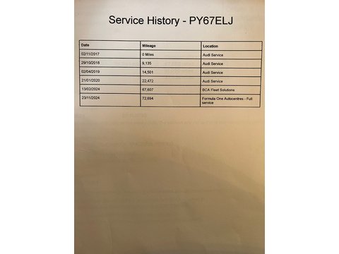 3.0 TFSI V6 SUV 5dr Petrol Tiptronic quattro Euro 6 (s/s) (354 ps)