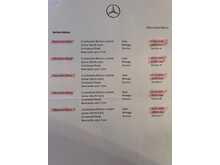 Mercedes-Benz A Class A180d AMG Line 