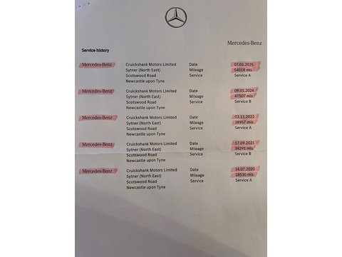 1.5 A180d AMG Line (Executive) Hatchback 5dr Diesel 7G-DCT Euro 6 (s/s) (116 ps)