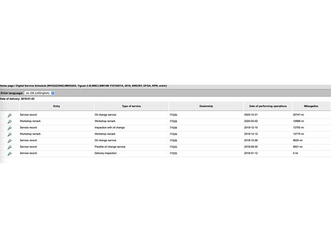 2.0 TDI SE Nav SUV 5dr Diesel DSG 4Motion Euro 6 (s/s) (150 ps)