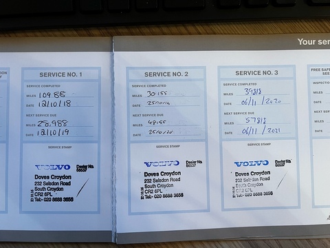 2.0 D4 Momentum SUV 5dr Diesel Auto AWD Euro 6 (s/s) (190 ps)