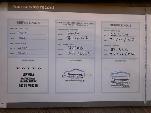 2.0 D4 Momentum SUV 5dr Diesel Auto AWD Euro 6 (s/s) (190 ps)