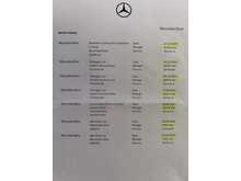 Mercedes-Benz C Class C300 AMG Line 