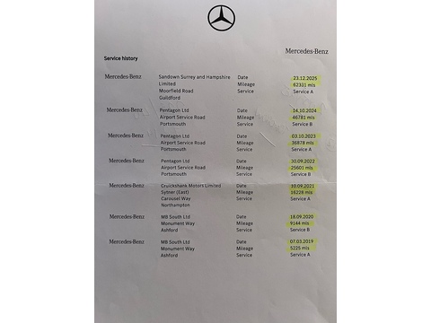 2.0 C300 AMG Line (Premium) Coupe 2dr Petrol G-Tronic+ Euro 6 (s/s) (245 ps)