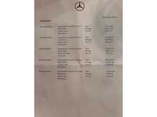 Mercedes-Benz A Class A180 Sport 
