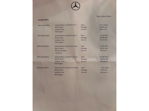 1.3 A180 Sport (Executive) Hatchback 5dr Petrol Manual Euro 6 (s/s) (136 ps)