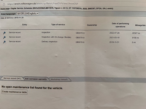 2.0 TDI Match SUV 5dr Diesel DSG 4Motion Euro 6 (s/s) (150 ps)