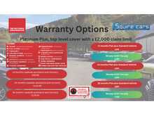 Citroen C3 PureTech Sense