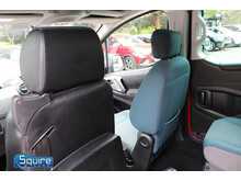Citreon Berlingo BlueHDi
