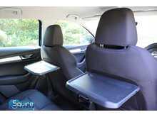 Skoda Karoq TDI SE Technology