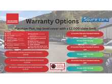 Citroen C3 PureTech Shine