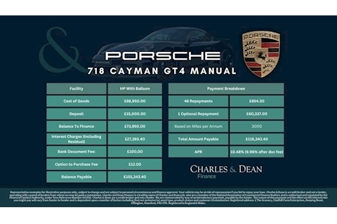 2020 Porsche 718 Cayman GT4 Manual