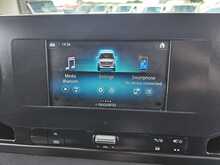 Mercedes-Benz Sprinter 315 CDI Progressive L2H2 Euro 6 150ps 2021 