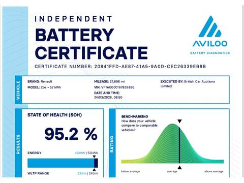 Renault Zoe R110 EV50 Iconic - U6182