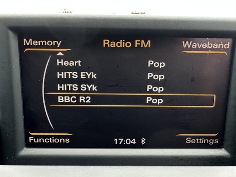 1.4 TFSI Sport Hatchback 3dr Petrol Manual Euro 5 (s/s) (122 ps)