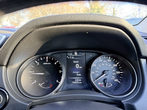 1.5 dCi Tekna SUV 5dr Diesel Manual 2WD Euro 5 (s/s) (110 ps)