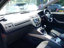 Ford Kuga TDCi Zetec 