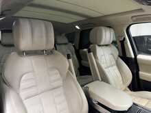 Land Rover Range Rover Sport SD V6 Autobiography Dynamic 