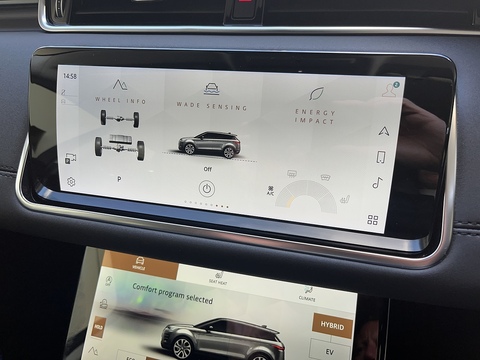 1.5 P300e 12.2kWh SE SUV 5dr Petrol Plug-in Hybrid Auto 4WD Euro 6 (s/s) (309 ps)