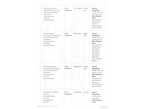 1.5 P300e 12.2kWh SE SUV 5dr Petrol Plug-in Hybrid Auto 4WD Euro 6 (s/s) (309 ps)