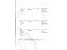 Land Rover Range Rover SD V8 Vogue SE 