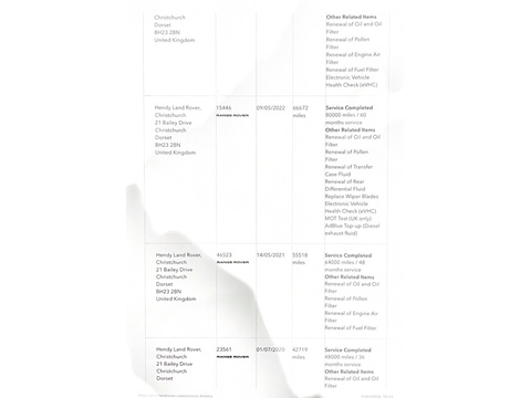 4.4 SD V8 Vogue SE SUV 5dr Diesel Auto 4WD Euro 6 (s/s) (339 ps)