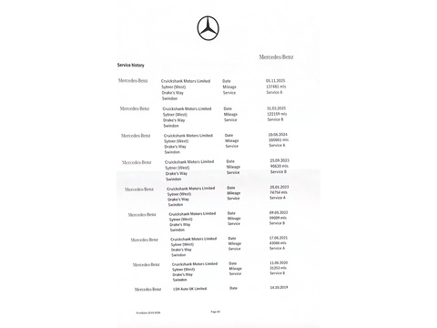 2.0 C220d AMG Line Estate 5dr Diesel G-Tronic+ Euro 6 (s/s) (194 ps)