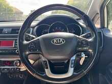 Kia Rio CRDi EcoDynamics SE 