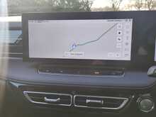 MG HS 1.5T-Gdi Trophy DCT