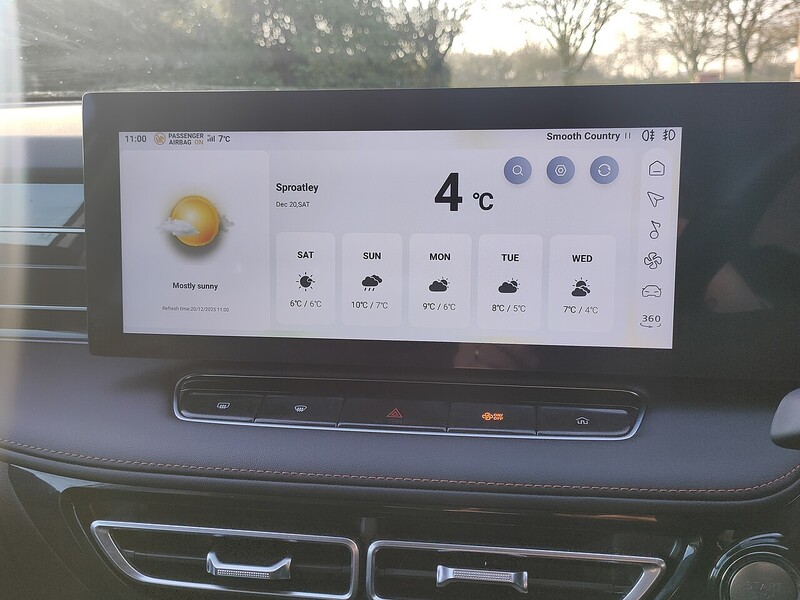 MG T-GDI Trophy 1.5 5dr SUV Automatic Petrol