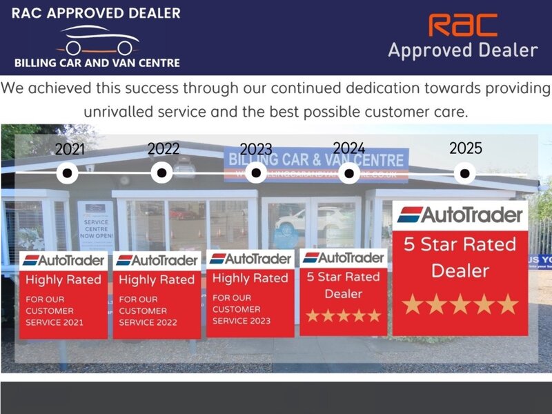 Renault Master 2.3 dCi 35 Business+ Panel Van 4dr Diesel Manual FWD MWB Medium Roof Euro 6 (135 ps) - U4735