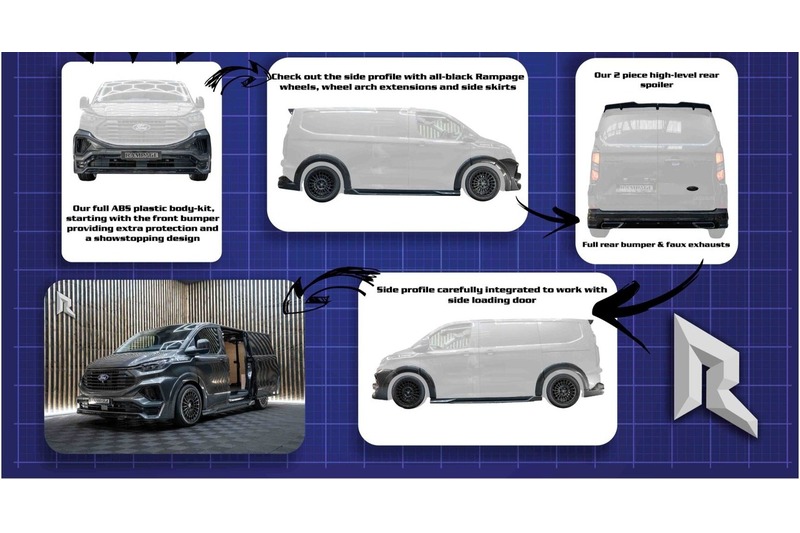 Ford Transit Custom 320 Limited L2h1 Dciv Ecoblue - N182