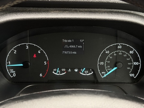 2.0 300 EcoBlue Limited Panel Van 5dr Diesel Manual L2 H1 Euro 6 (s/s) (130 ps)