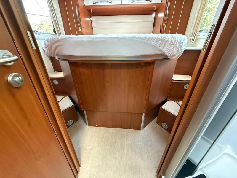 Mobilvetta Kea P68 - U10502