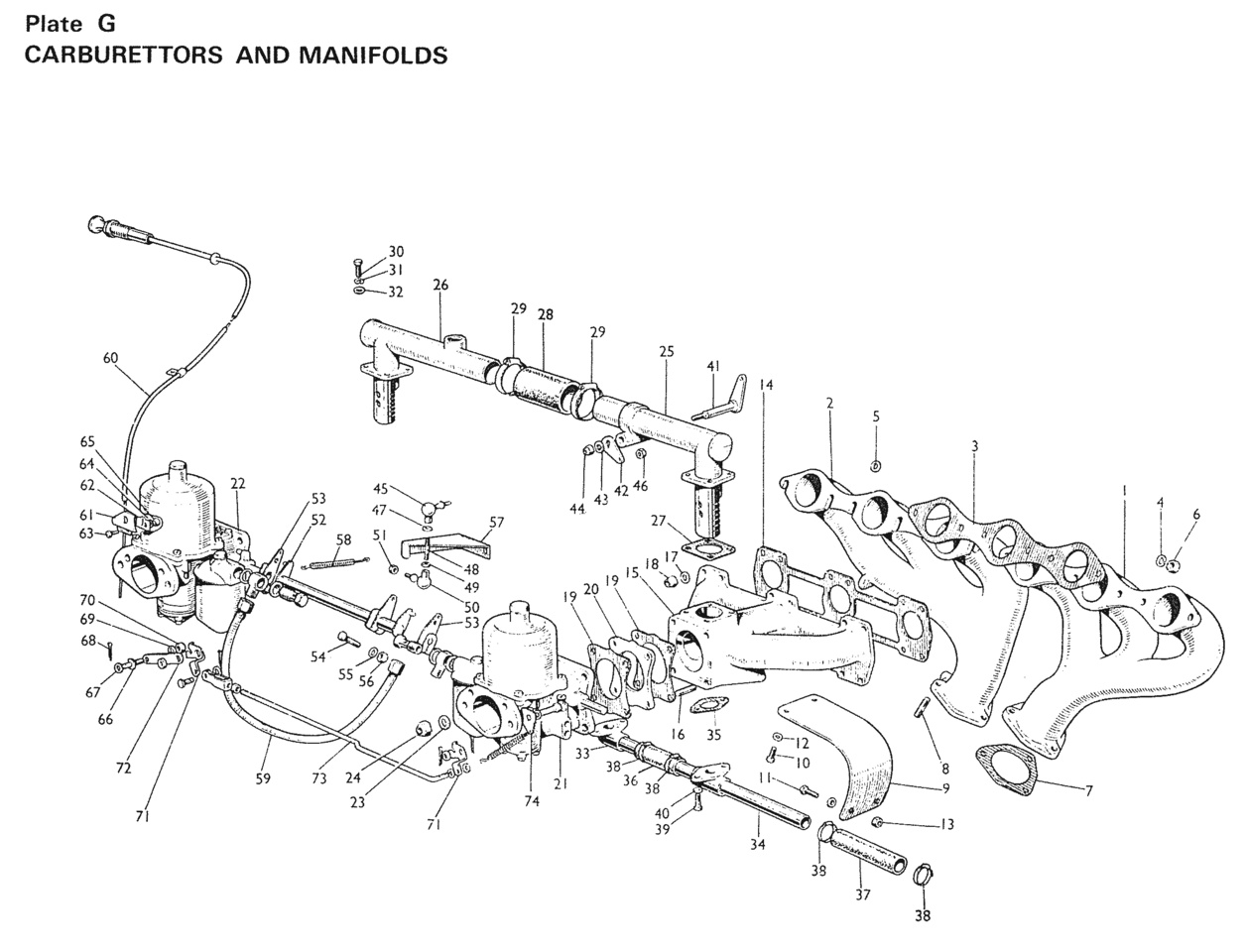 Inlet Manifold Twin SU